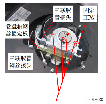 泵車三聯(lián)膠管卷盤型號