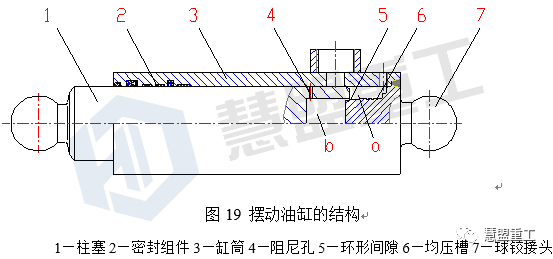 泵車(chē)油缸